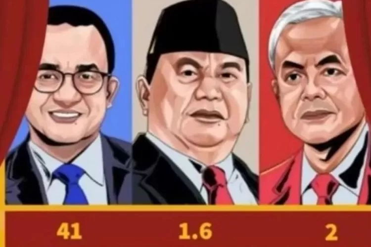 Heboh Judi Online Pilpres 2024