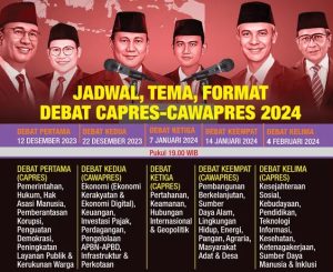 Nantikan Segera Debat Ketiga Pilpres 2024 