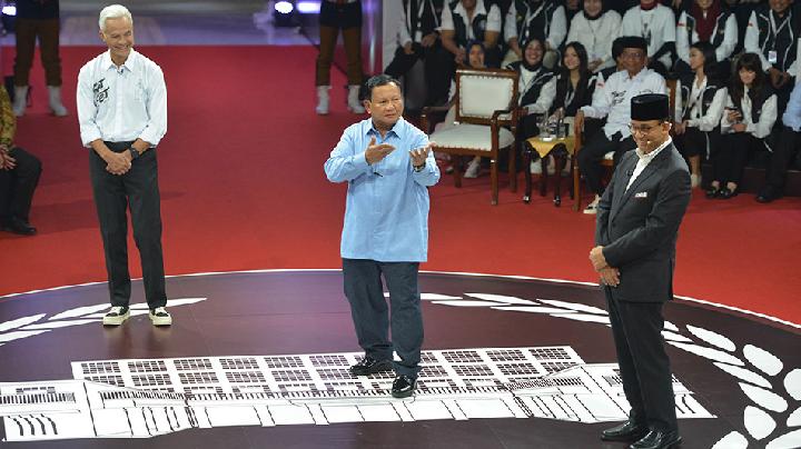 Hasil 13 Survei Terbaru Pilpres 2024 Anies Vs Prabowo Vs Ganjar