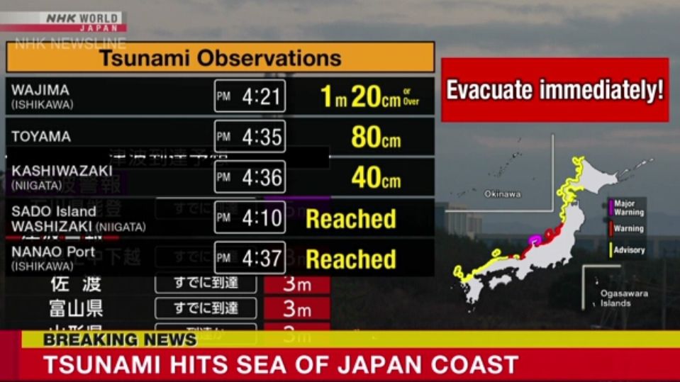 Gempa M 7.6 Jepang Picu Peringatan Tsunami