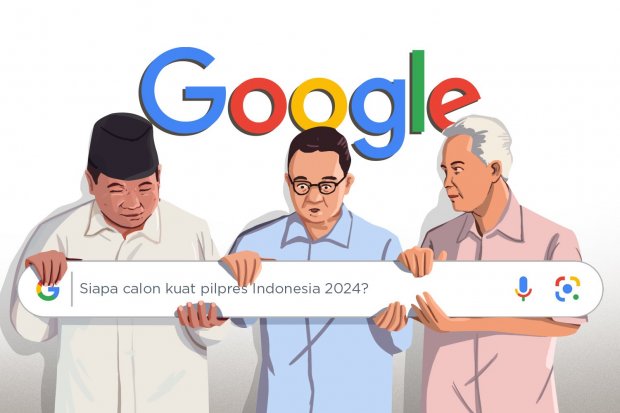 Prediksi Google Trends tentang Pilpres 2024