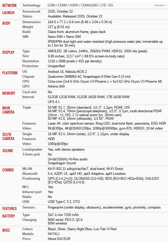 Nubia Z80 Ultra Resmi Rilis, HP Gahar Baterai Jumbo 3 Nubia Z80 Ultra Resmi Rilis, HP Gahar Baterai Jumbo